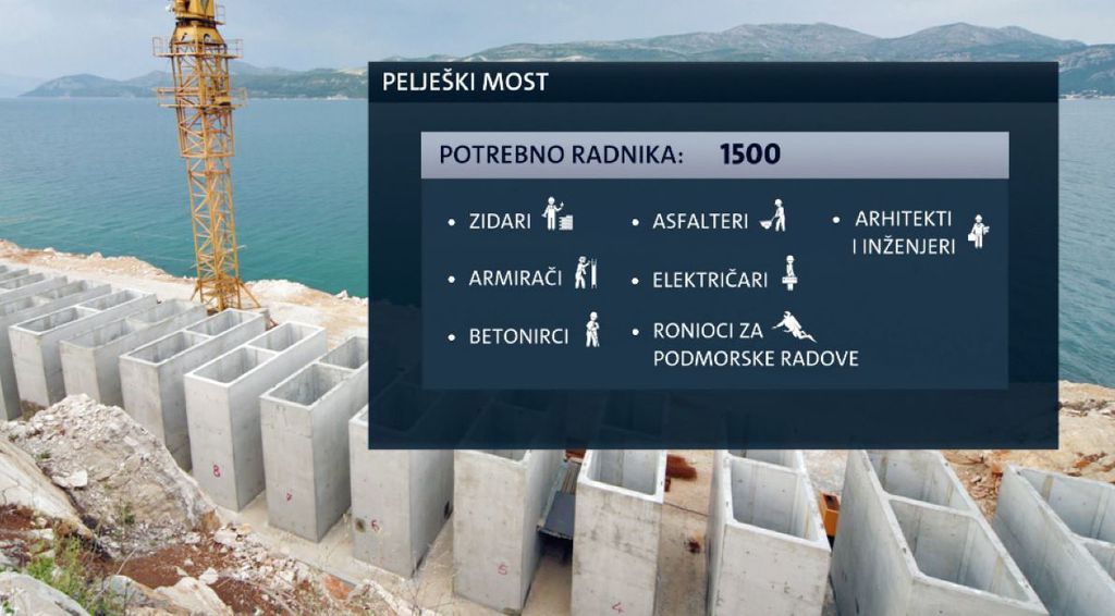 Pelješki most - prilika i za domaće tvrtke (Foto: Dnevnik.hr) - 5