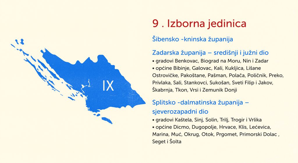 Hrvatska - izborne jedinice karta