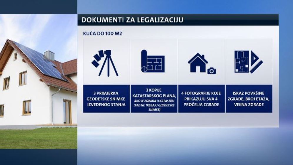 Još tri mjeseca za legalizaciju stambenih objekata (Foto: Dnevnik.hr) - 2