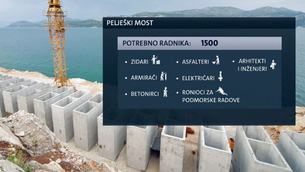 Pelješki most - prilika i za domaće tvrtke (Foto: Dnevnik.hr) - 5