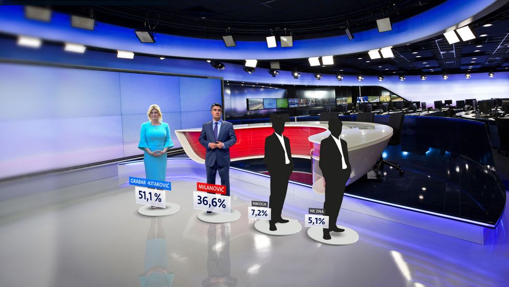 Crobarometar (Foto: Dnevnik.hr) - 5
