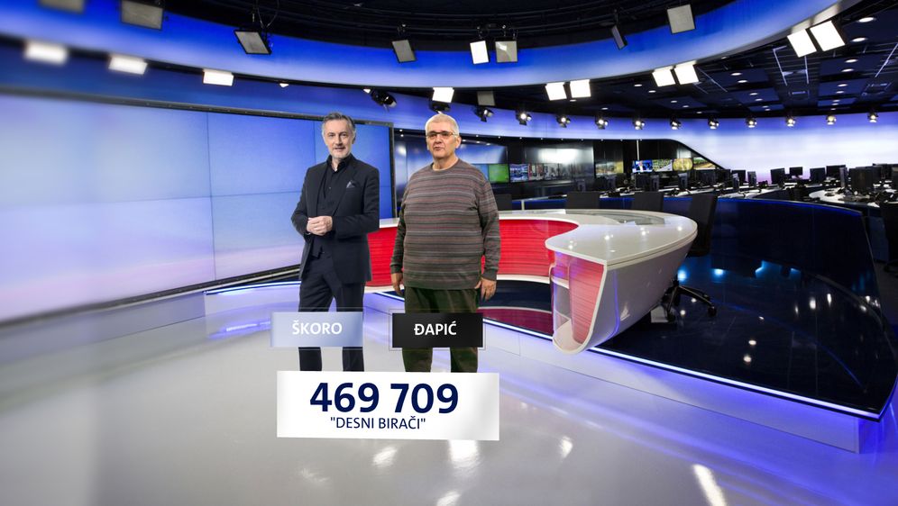 Demografska analiza birača na predsjedničkim izborima - 5