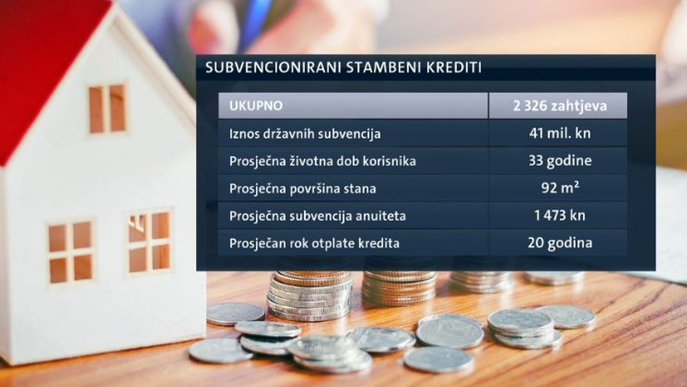 Svako dijete produžuje sufinanciranje za dvije godine (Foto: Dnevnik.hr)