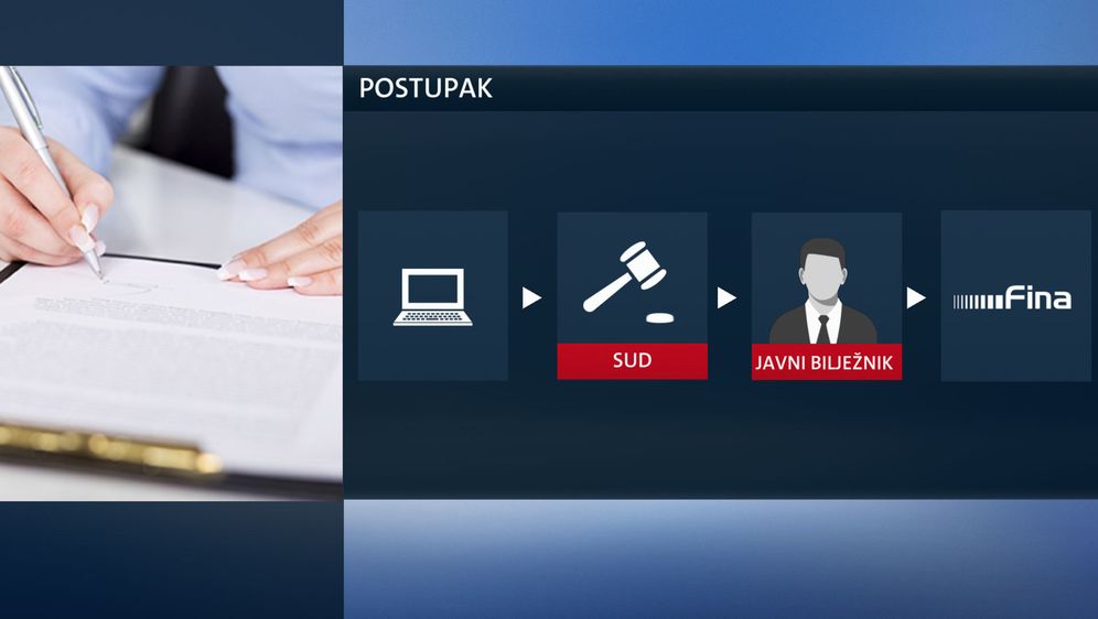 Ovrhe (Foto: Dnevnik.hr) - 1