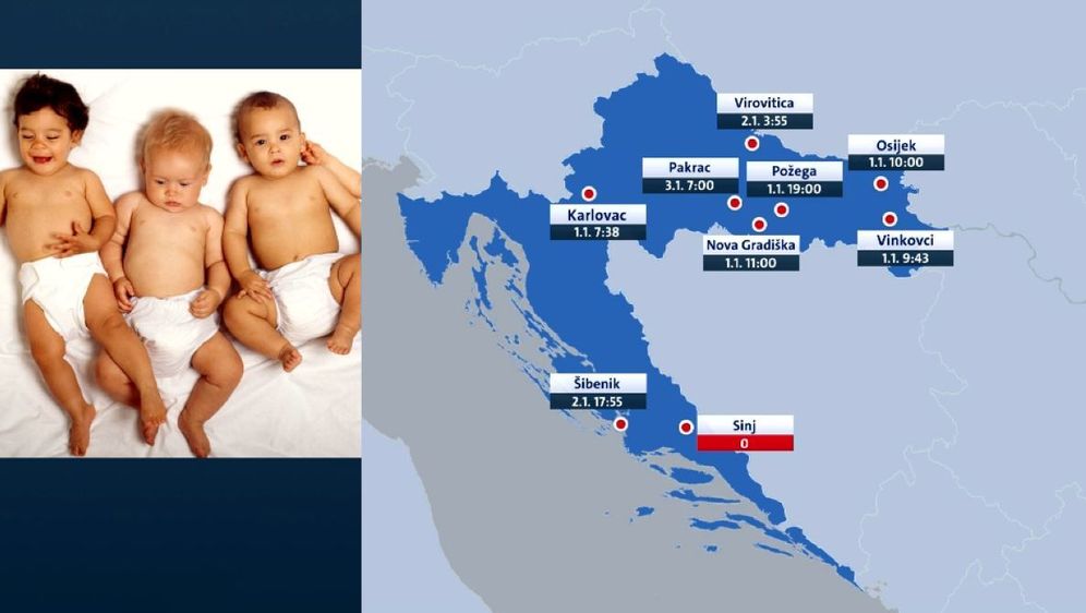 Nastavljaju se negativni demografski trendovi (Foto: Dnevnik.hr) - 2 (Foto: ) 03.01.2018.