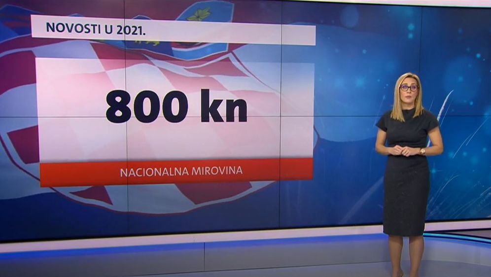 Ivana Brkić Tomljenović - Što nas čeka u 2021. - 3