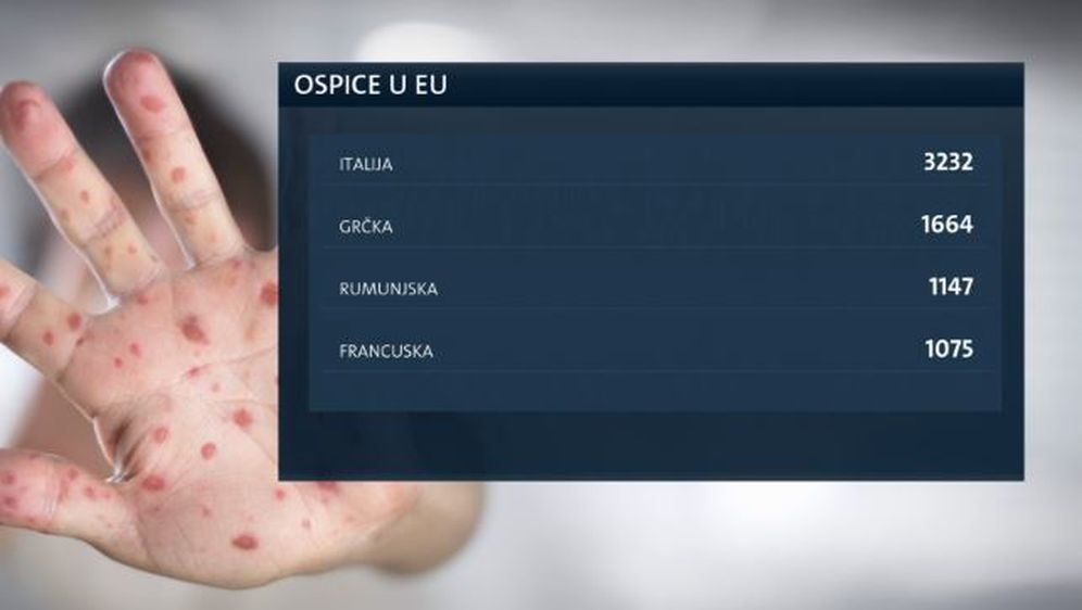 Zabrana primanje necijepljene djece u vrtiće u Dubrovačko-neretvanskoj županiji (Foto: Dnevnik.hr) - 1