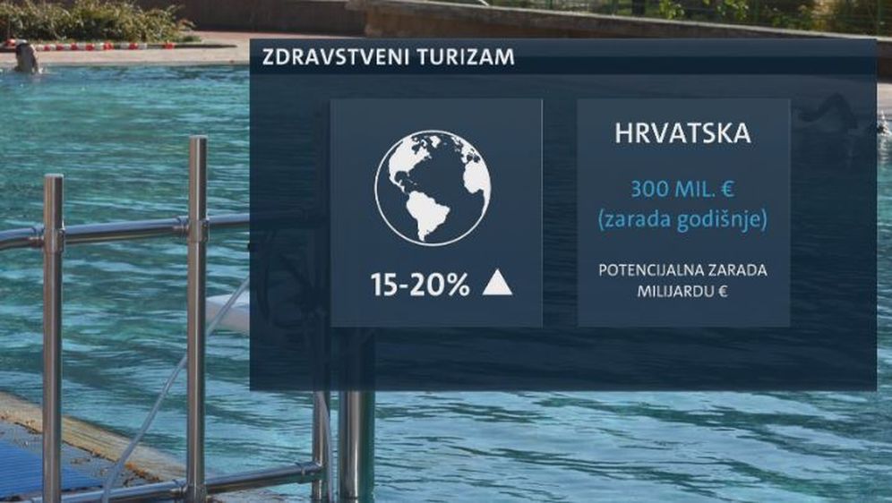 Zdravstveni turizam na Kvarneru (Foto: Dnevnik.hr) - 2