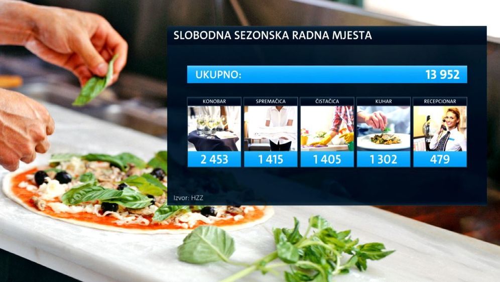 Hoteli se pune, radnika nedostaje (Foto: Dnevnik.hr) - 2