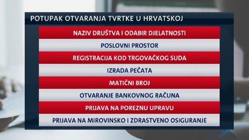 Hrvatska je i dalje nepoduzetnička zemlja (Foto: Dnevnik.hr) - 3