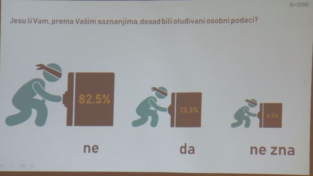 Pregled tjedna Ivane Petrović (Foto: Dnevnik.hr)