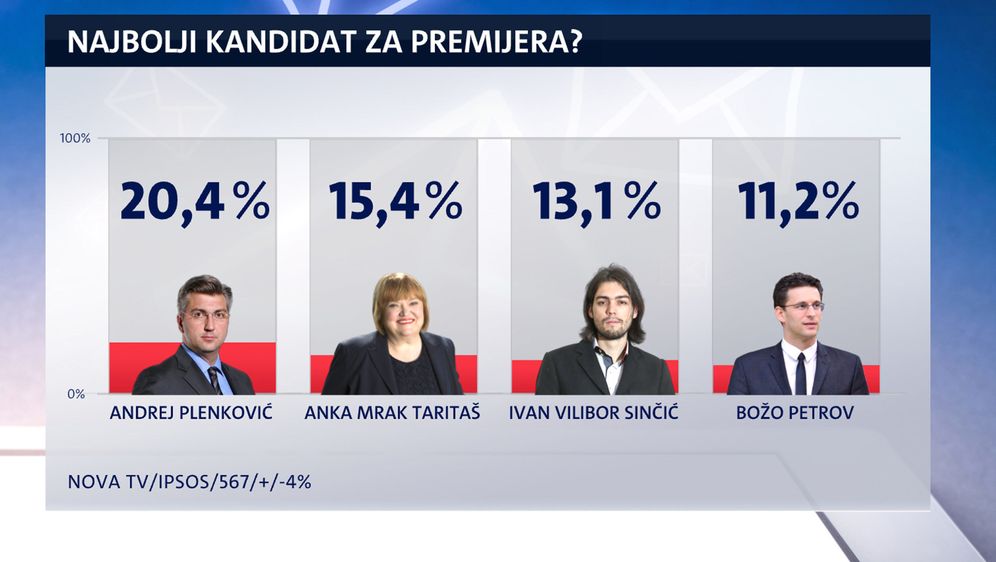 Istraživanje Dnevnika Nove TV o aferi Hotmail (Foto: Dnevnik.hr) - 1 (Foto: )