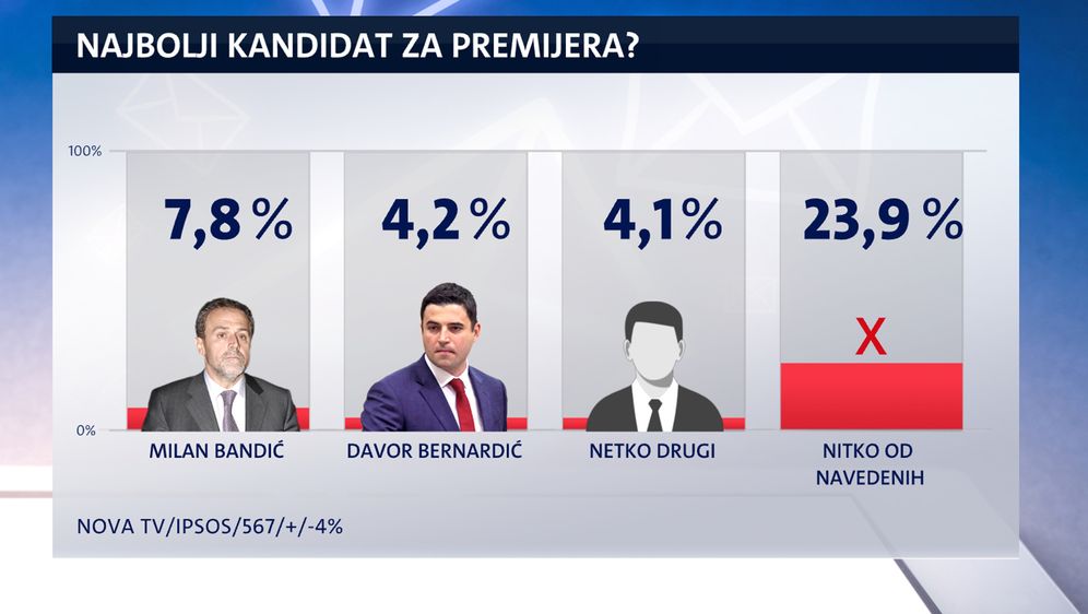 Istraživanje Dnevnika Nove TV o aferi Hotmail (Foto: Dnevnik.hr) - 5 (Foto: )