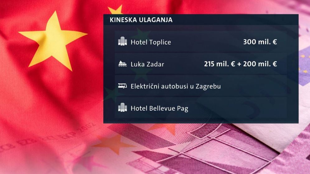 Čekaju se kineske investicije (Foto: Dnevnik Nove TV) - 4