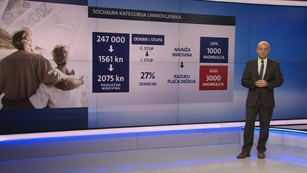Video zid Mislava Bage o mirovinskoj reformi (Foto: Dnevnik.hr)