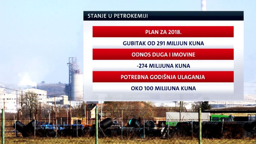Petrokemija (Foto: Dnevnik.hr) - 2