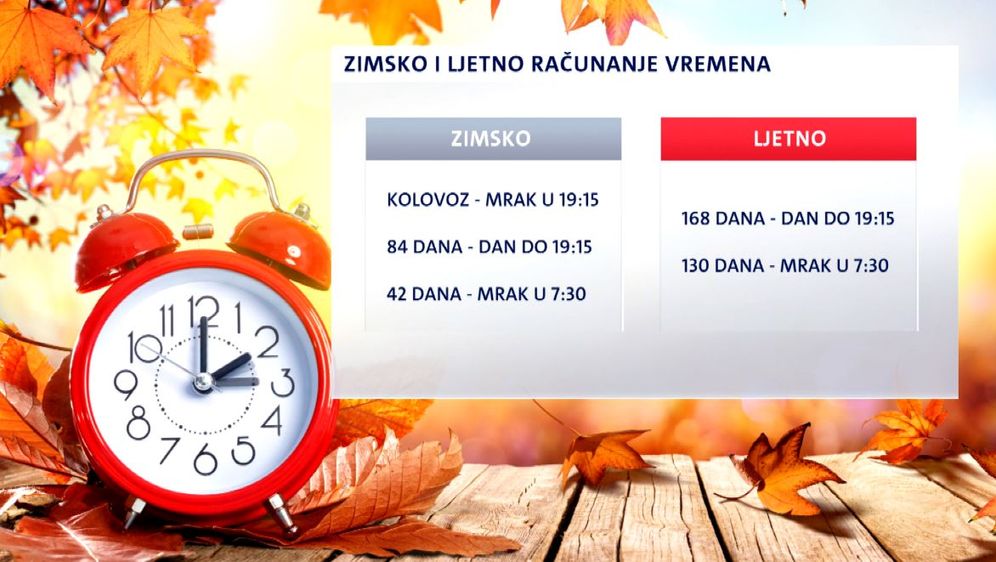 Sat (Foto: Dnevnik.hr) - 1