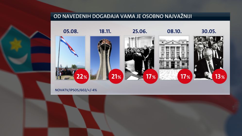 Mislav Bago (Foto: Dnevnik.hr)