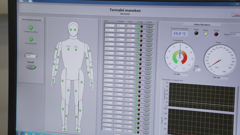 Prvi patent inteligentne odjeće potekao je iz Zagreba