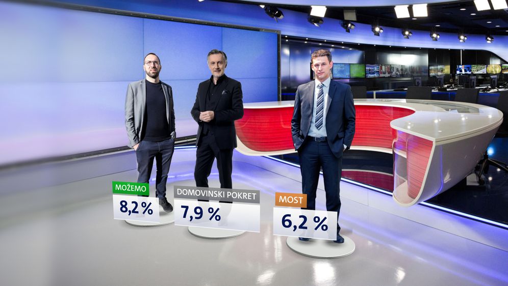 Crobarometar - rujan 2020. - 12