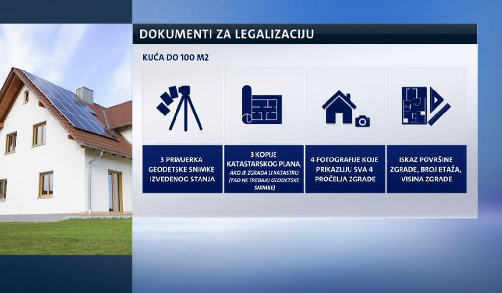 Još tri mjeseca za legalizaciju stambenih objekata (Foto: Dnevnik.hr) - 2