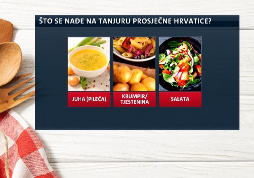 Prehrambene navike Hrvata (Foto: Dnevnik.hr) - 5