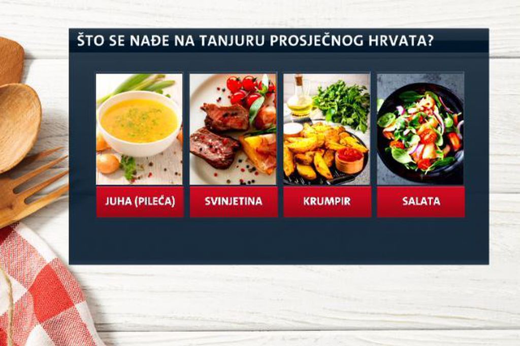 Prehrambene navike Hrvata (Foto: Dnevnik.hr) - 5