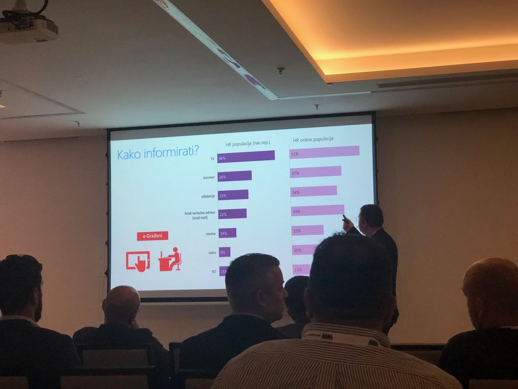 Predavanje Bernarda Gršića