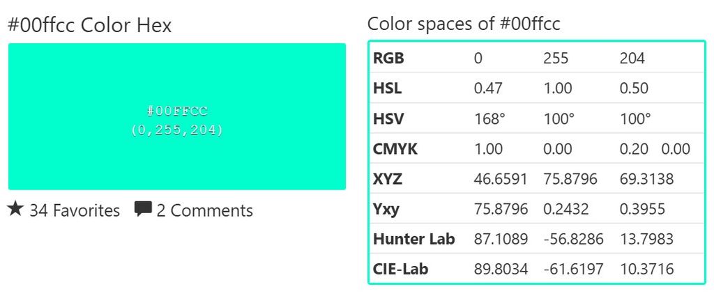 Plavozelena boja, ilustracija