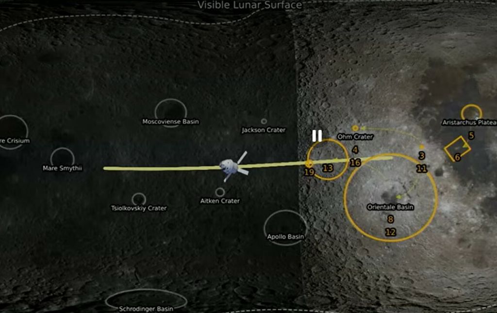 Prelet NASA-ine letjelice Orion oko Mjeseca