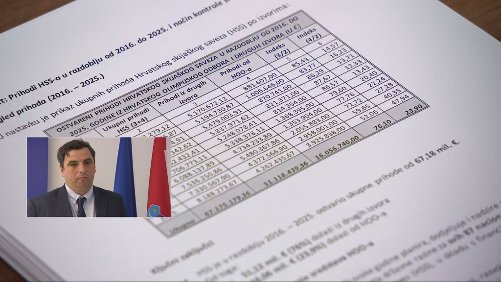 Ante Biluš o aferi Skijaški savez