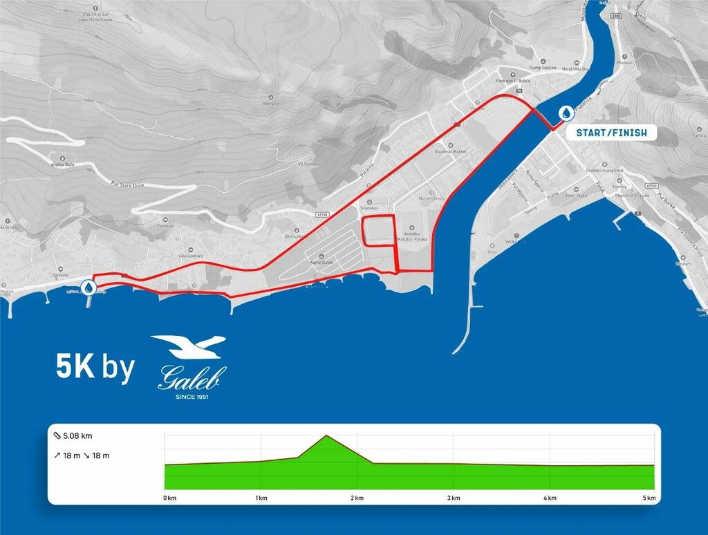 Omiški polumaraton - 3