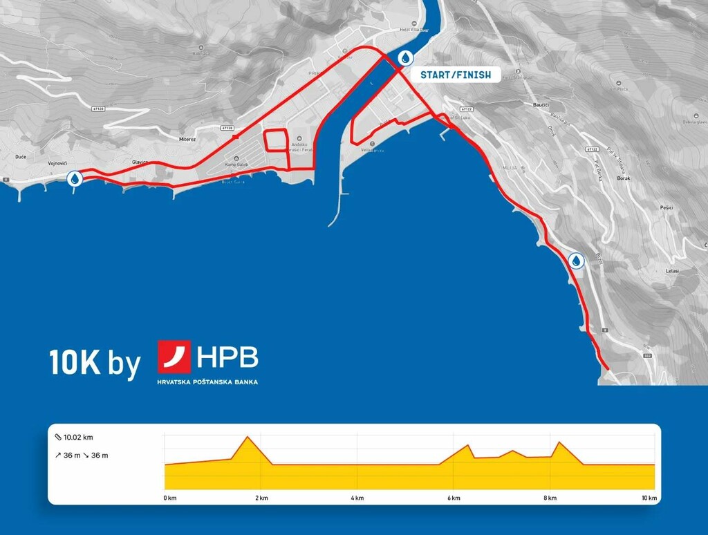 Omiški polumaraton - 4