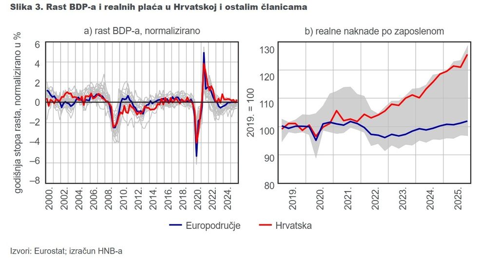Inflacija, ilustracija - 2