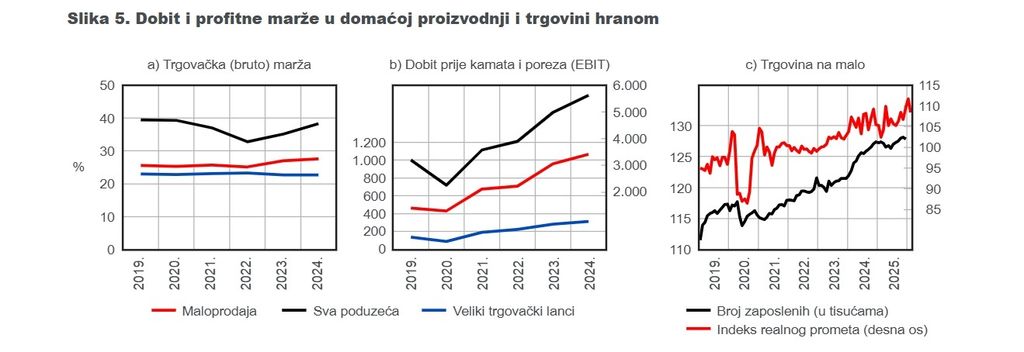 Inflacija, ilustracija - 2