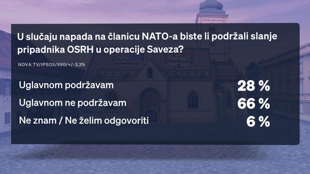 Boris Jokić i Sabina Tandara Knezović
