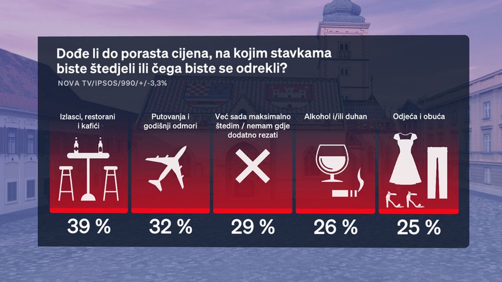 Boris Jokić i Sabina Tandara Knezović