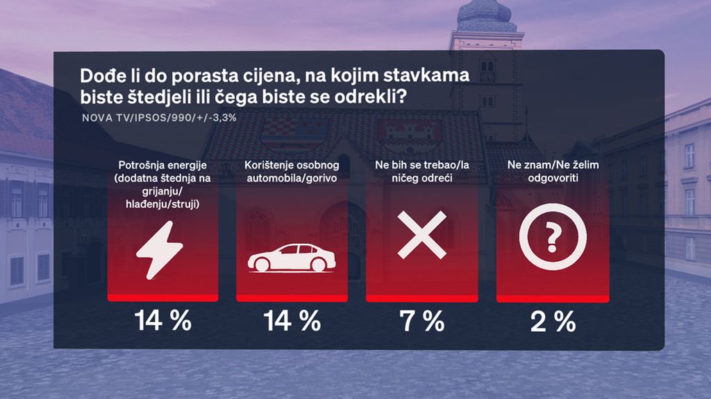 Boris Jokić i Sabina Tandara Knezović