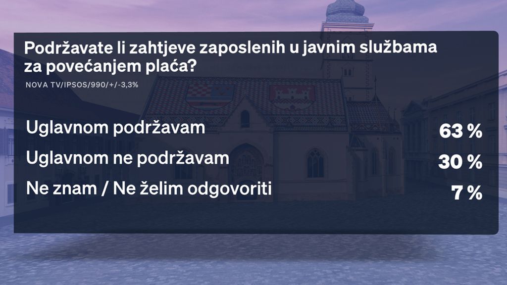 Boris Jokić i Sabina Tandara Knezović