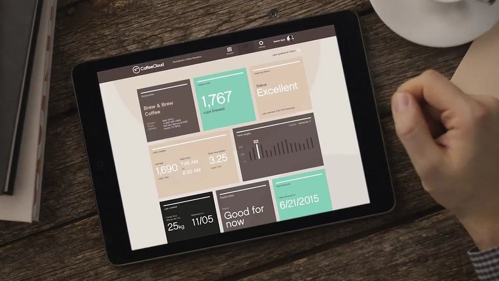 Kava (Foto: Getty Images)