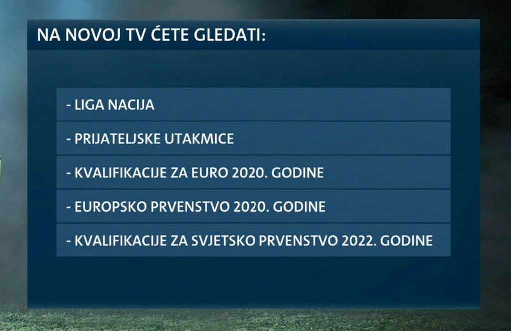 Utakmice hrvatske reprezentacije na Novoj TV