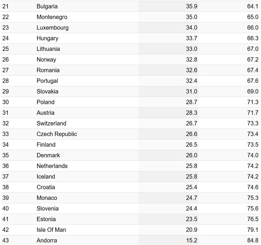 Građani Zagreba, ilustracija