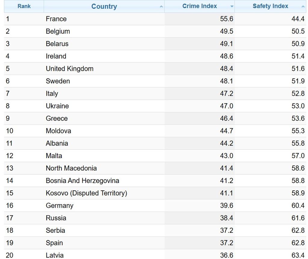 Građani Zagreba, ilustracija