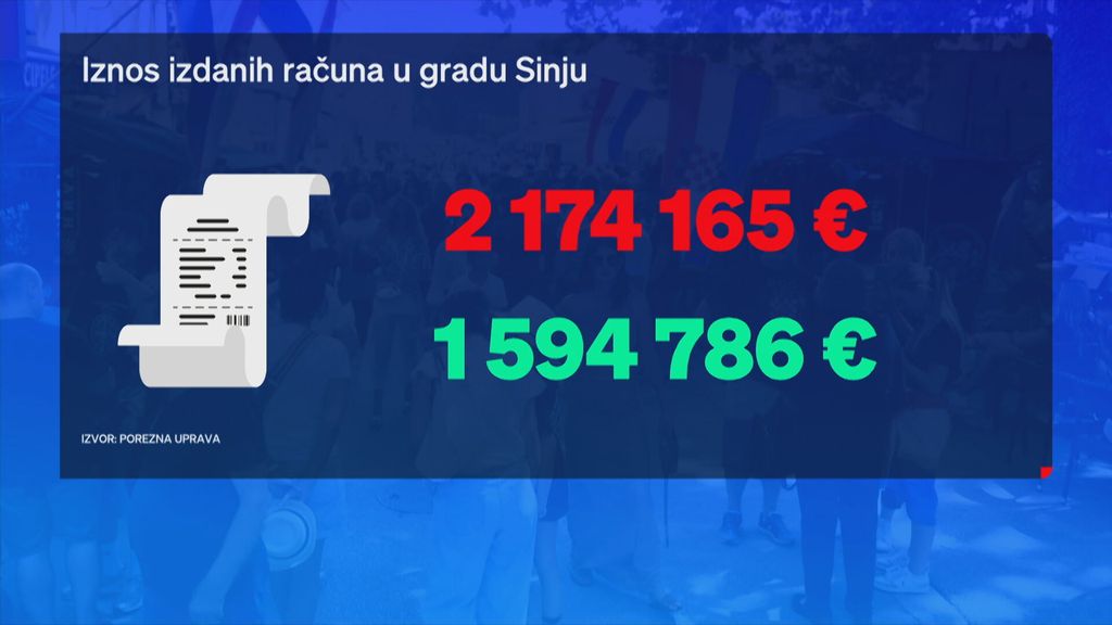 Sinj uoči Thompsonovog koncerta - 1