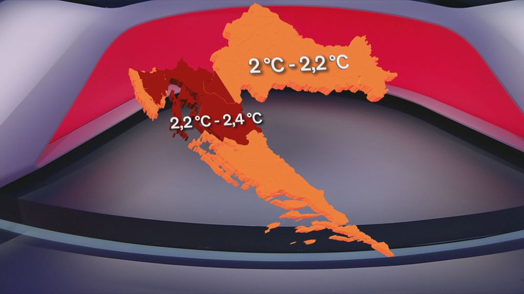 Grafički prikaz utjecaja globalnog zatopljenja na Hrvatsku - 3