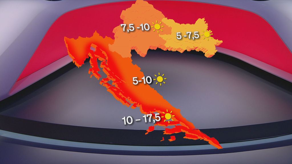 Grafički prikaz utjecaja globalnog zatopljenja na Hrvatsku - 3