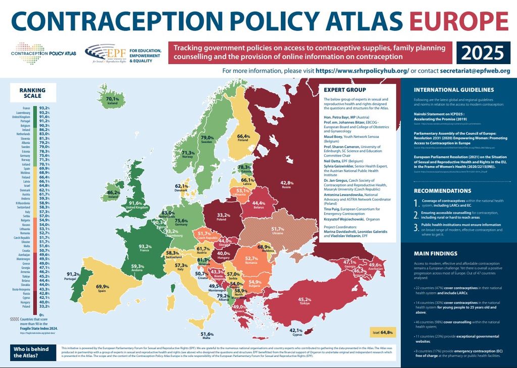 Žena kod liječnice, ilustracija