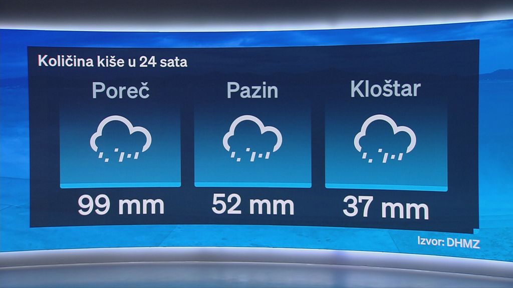 Nikola Vikić - Topić - 3