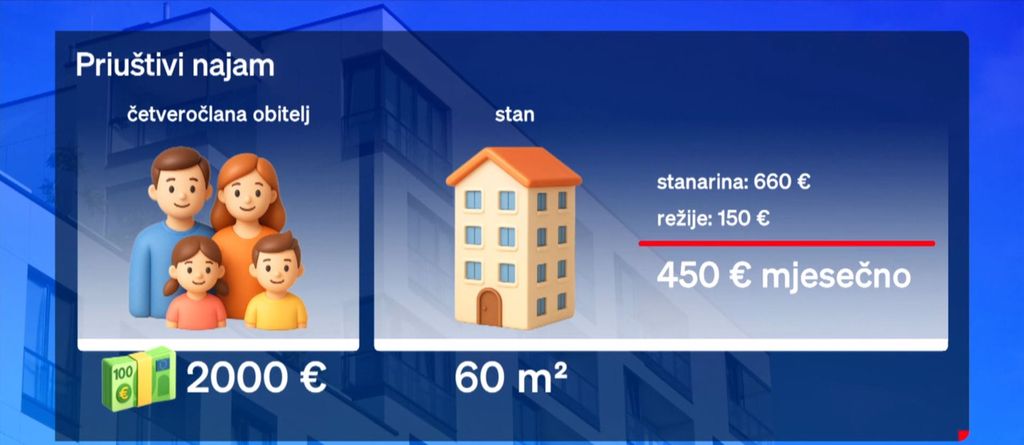 Priuštivo stanovanje - 5