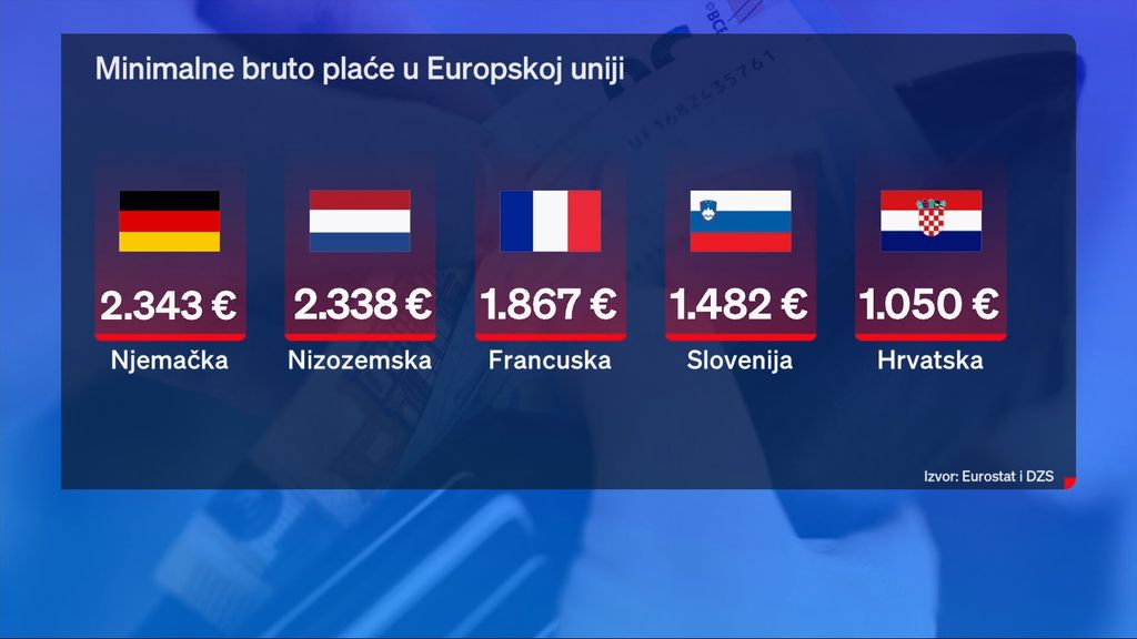 Tržnica